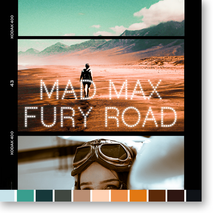 Mad Max Fury Road Mad Max Fury Road